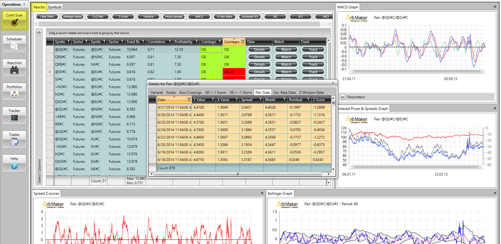 Select and copy/paste data from ArbMaker into 3rd party software such as Excel