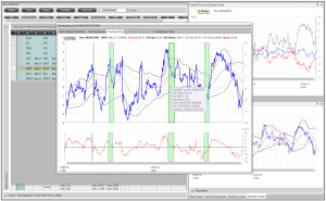 ...which can further be represented visually - hover on green/red trade bars to pull up underlying data box