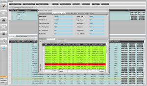 View detailed trade data inside the Portfolio backtester
