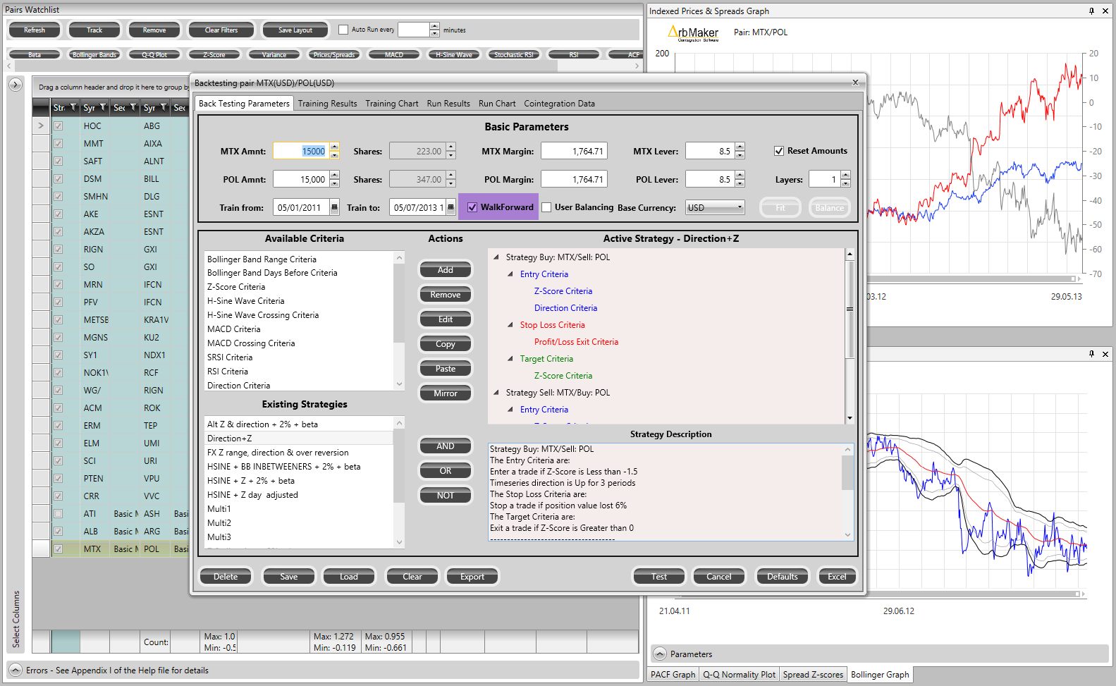 The back tester will perform out-of-sample walk forward tests