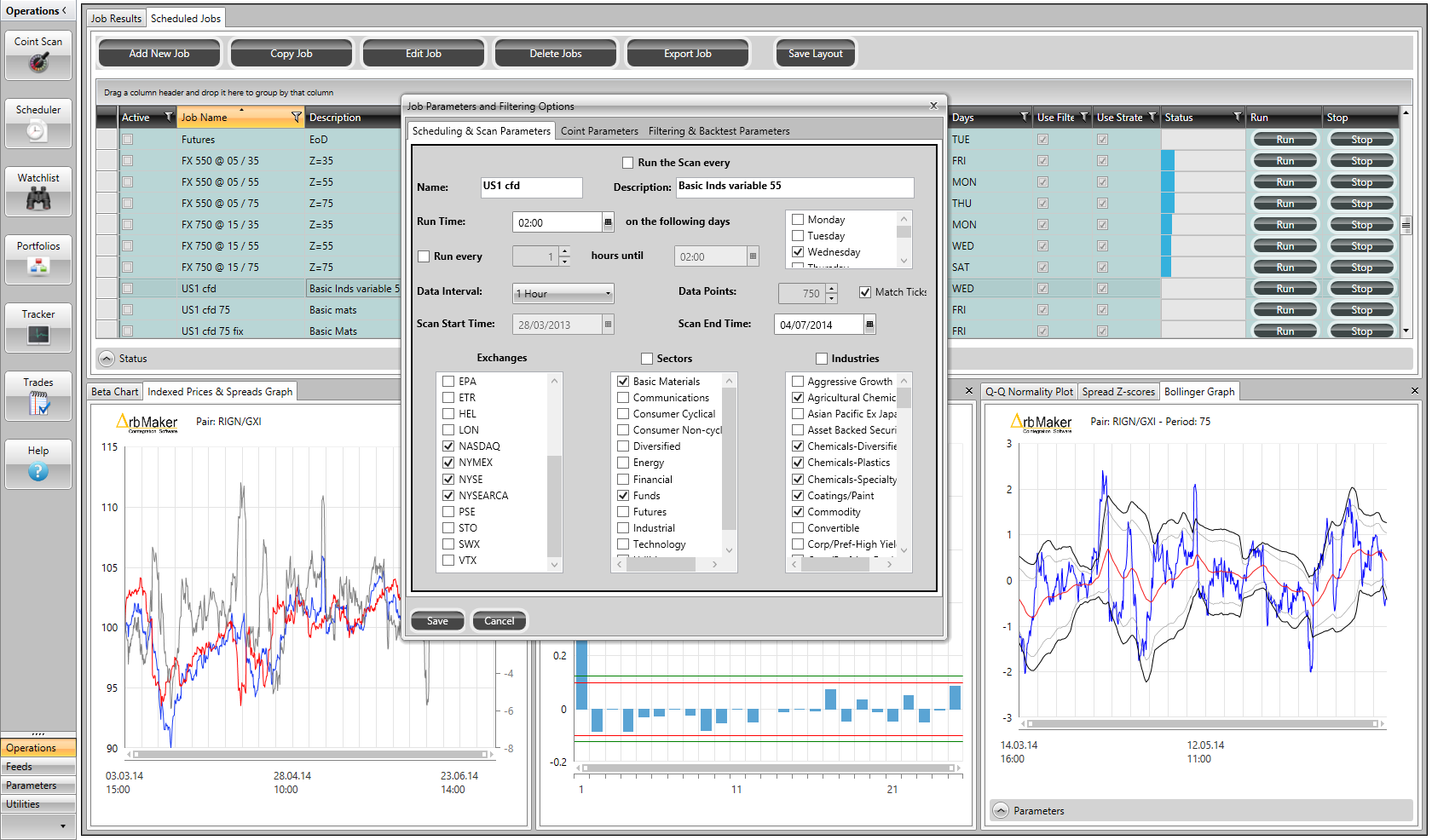 Schedule periodic scans of Exchanges/Sectors/Industries that execute automatically. Produces highly focused list of pre-vetted pairs for final assessment.