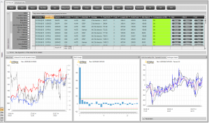 Scheduler results from several scheduled FX jobs. Filterable by any visible column