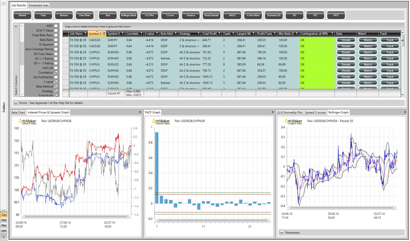Scheduler results from several scheduled FX jobs. Filterable by any visible column