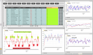 An example of scan output for Swiss-quoted Clariant AG and German-quoted Symrise AG.
