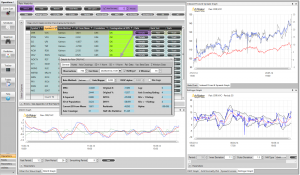 The detail behind all pairs can easily be made visible. User notes can also be added. In addition, this shot of the Watchlist shows the control for auto refreshing data.