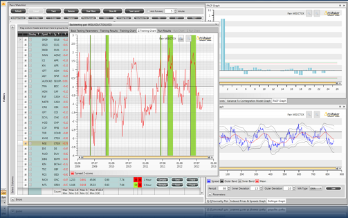 Pairs trading back tester features