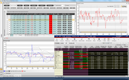 Direct connection to Interactive Brokers